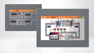 Screens