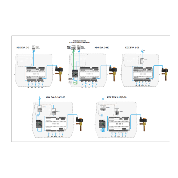 Eliwell Ibérica KDX wiring diagram image for chamber with electronic expansion valve